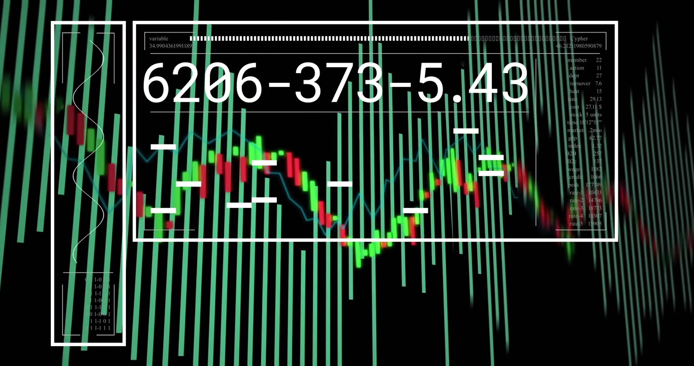 On launch mint-green bars marching and candlestick chart updating for visualizing trend shifts