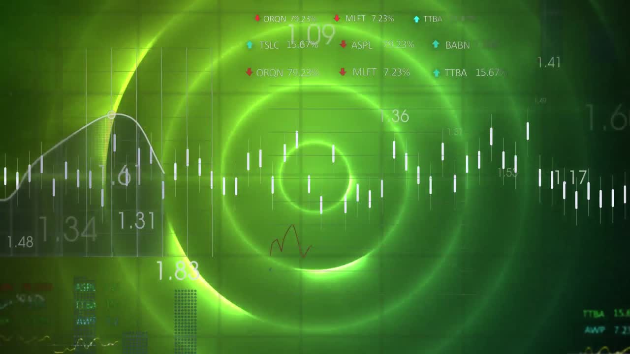 여러 그래프와 거래 보드의 애니메이션은 녹색 원형 패턴을 통해 숫자를 증가시 ⁇ 니다.