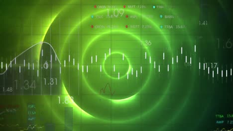 animación de múltiples gráficos y tablero de negociación con números crecientes sobre el patrón circular verde