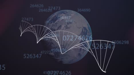 Animation-of-dna-over-globe-and-numbers-on-black-background