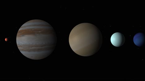 gira animada de los planetas que orbitan alrededor del sol
