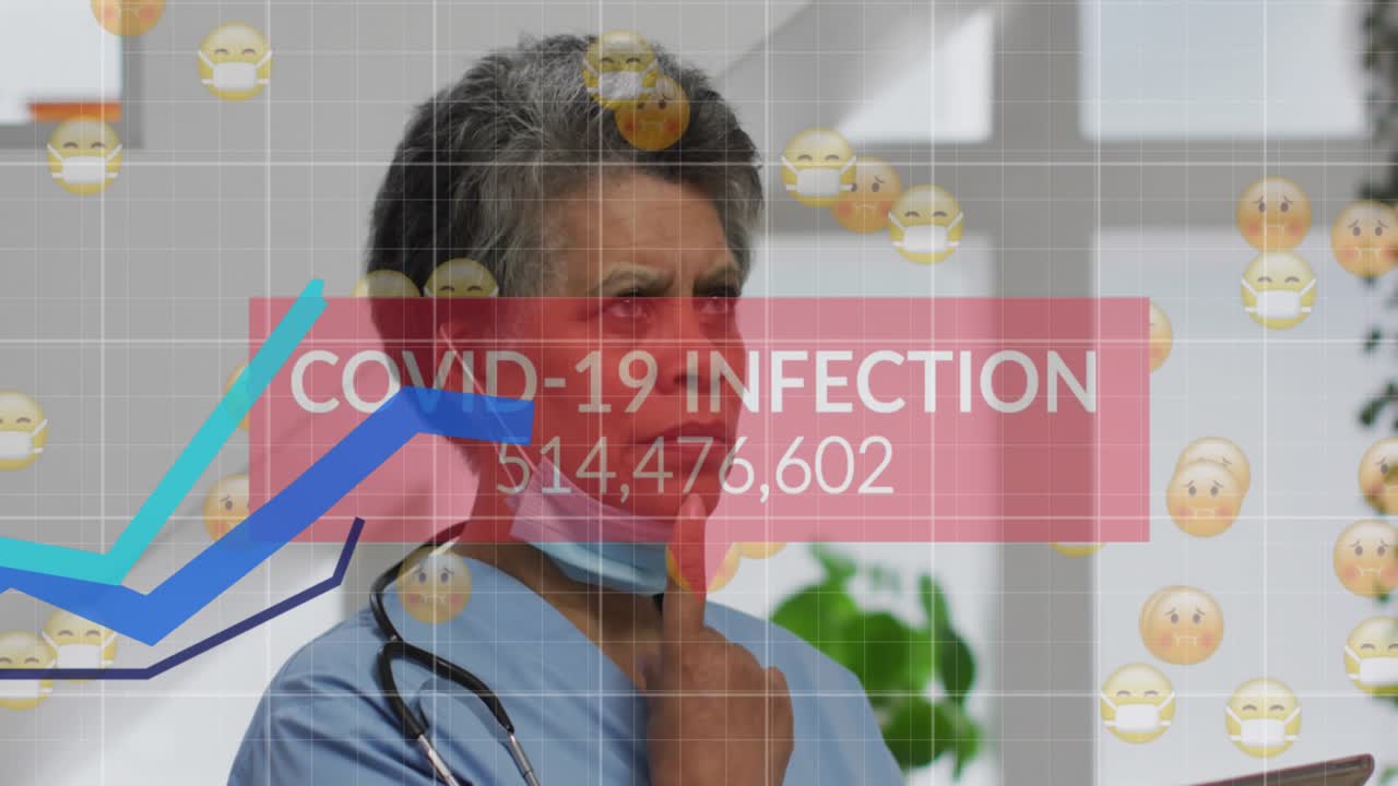 Animation of graph with emoji icons and covid-19 infection text over african american female doctor