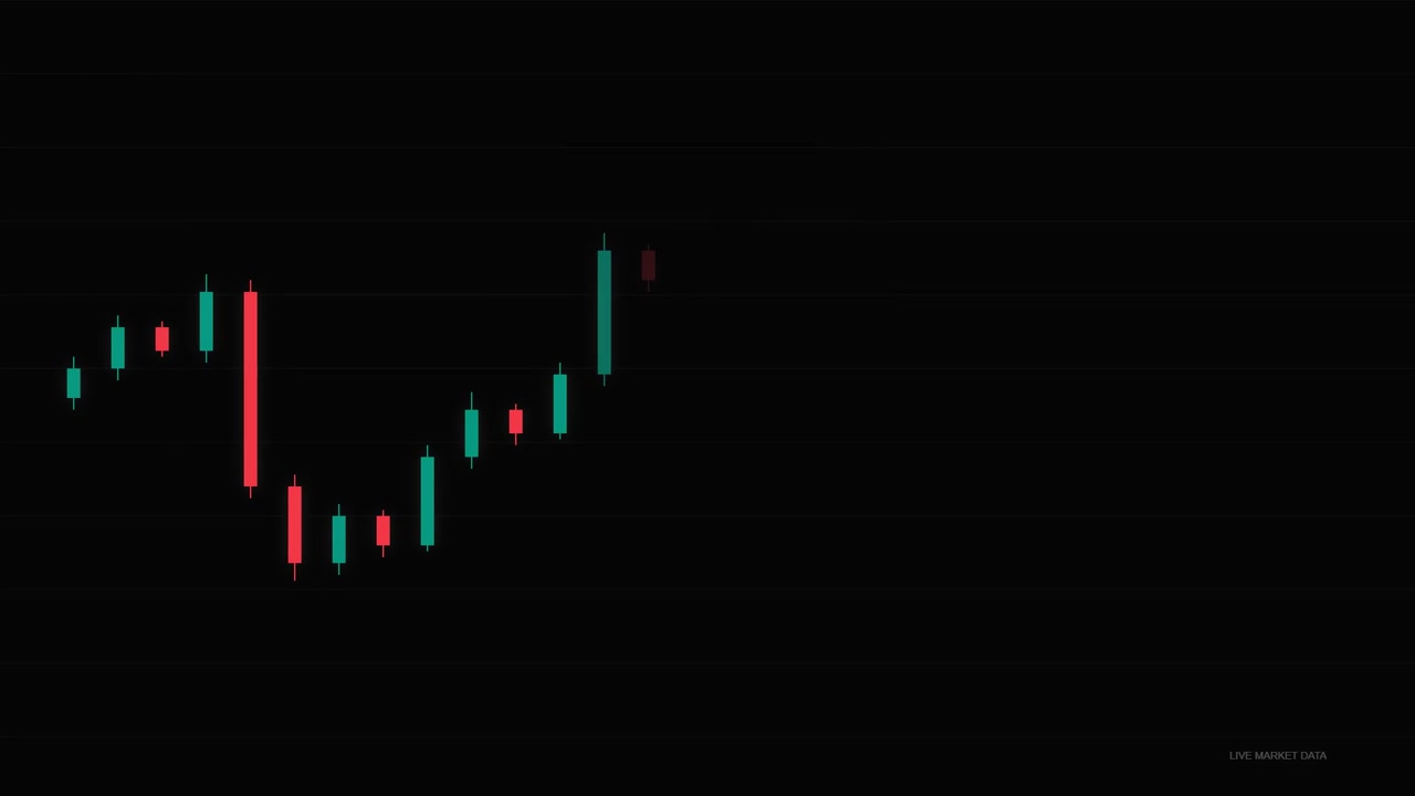 Financial Candlestick Chart Showing Market Price Fluctuations