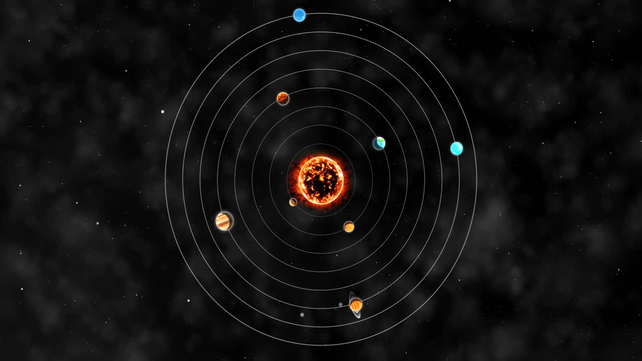 planetas que giran alrededor del sol