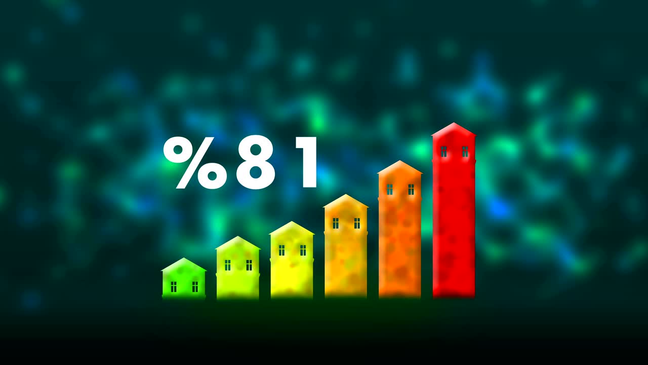 gráfico para el aumento de las tasas de vivienda