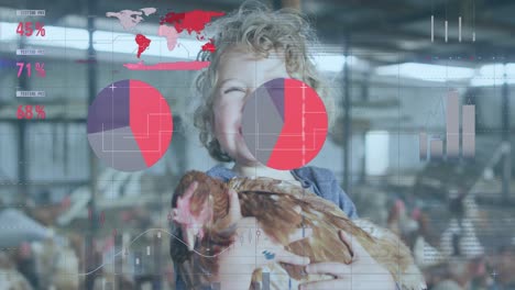 animation of financial data processing over caucasian boy holding chicken