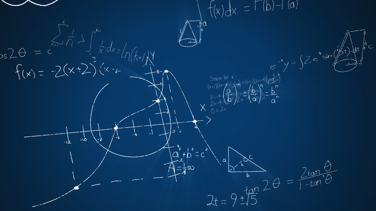 ecuaciones matemáticas