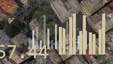 animación del procesamiento de datos financieros sobre la ciudad