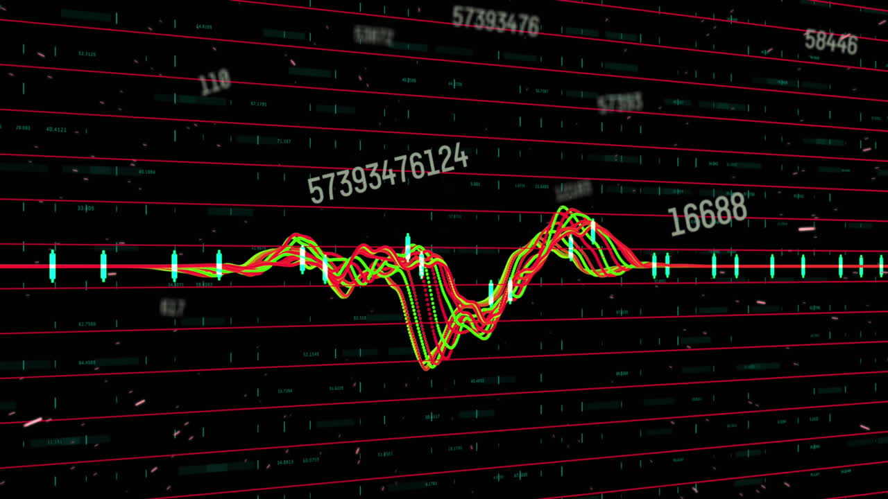Animation of changing numbers over multiple graphs against abstract background