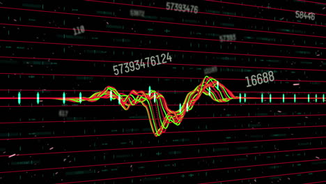 animation of changing numbers over multiple graphs against abstract background