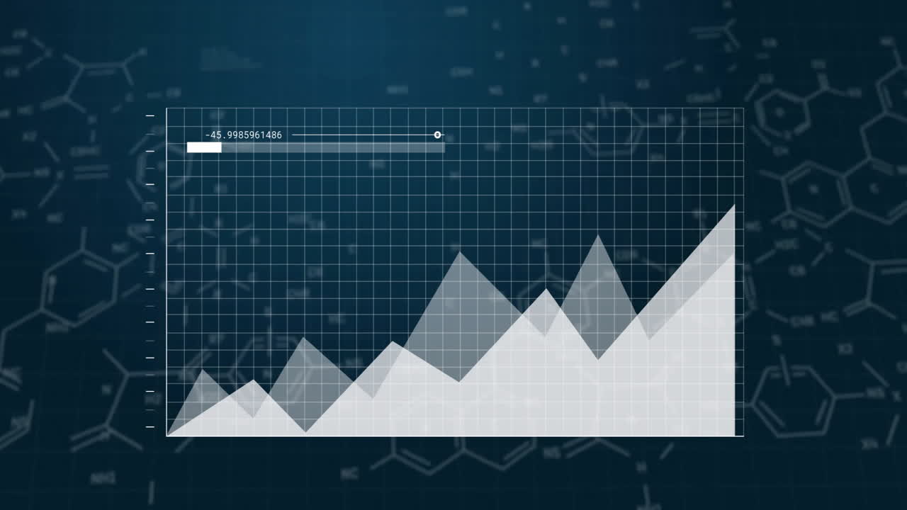 Financial data chart animation with rising graph and numerical data