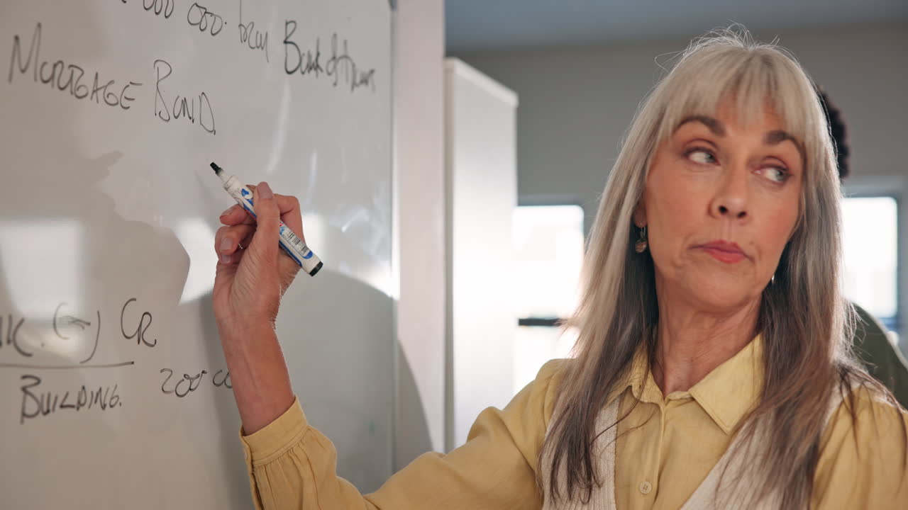 Business meeting and financial planning session