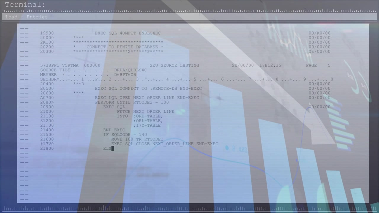 Fallende diagrampil starter terminal som toner ut i rullende SQL-kode og visualiserer commit-utgivelse.
