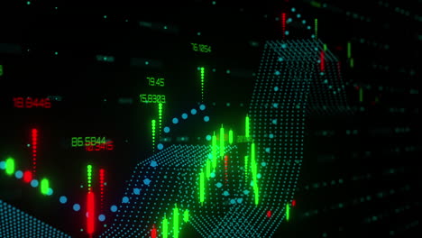 Following-the-patterns-within-the-stock-market