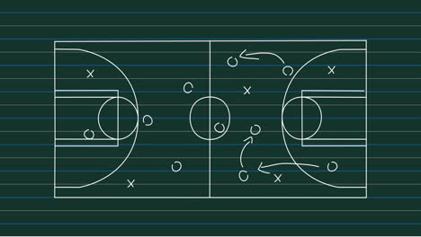 animation of game plan on green background with lines