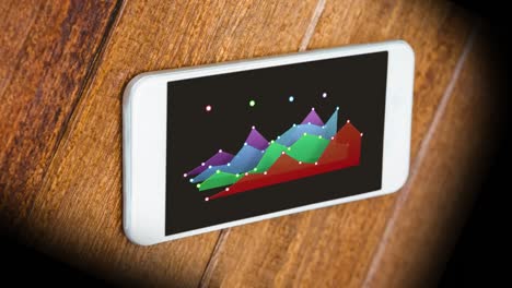 gráfico mostrado en un teléfono inteligente