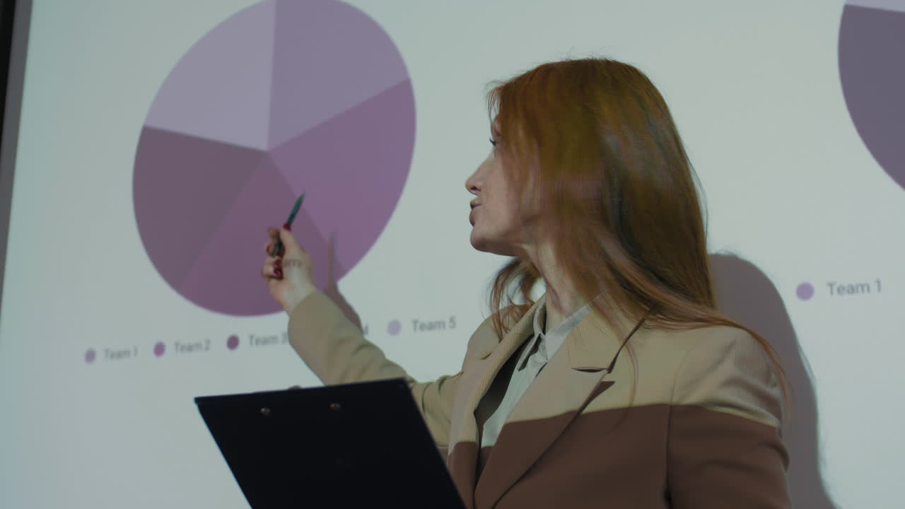 mujer de negocios haciendo una presentación de un nuevo proyecto