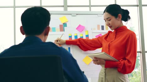 young woman explains business data on white board