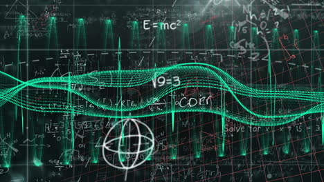 animation of mathematical equations and graphs with digital wave patterns