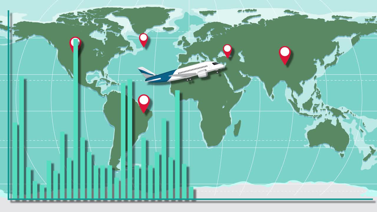 Animation of a world map with airplanes and dynamic bar graphs highlighting global economic activity and growth trends
