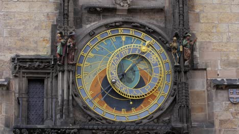 astronomical clock prague, czech republic