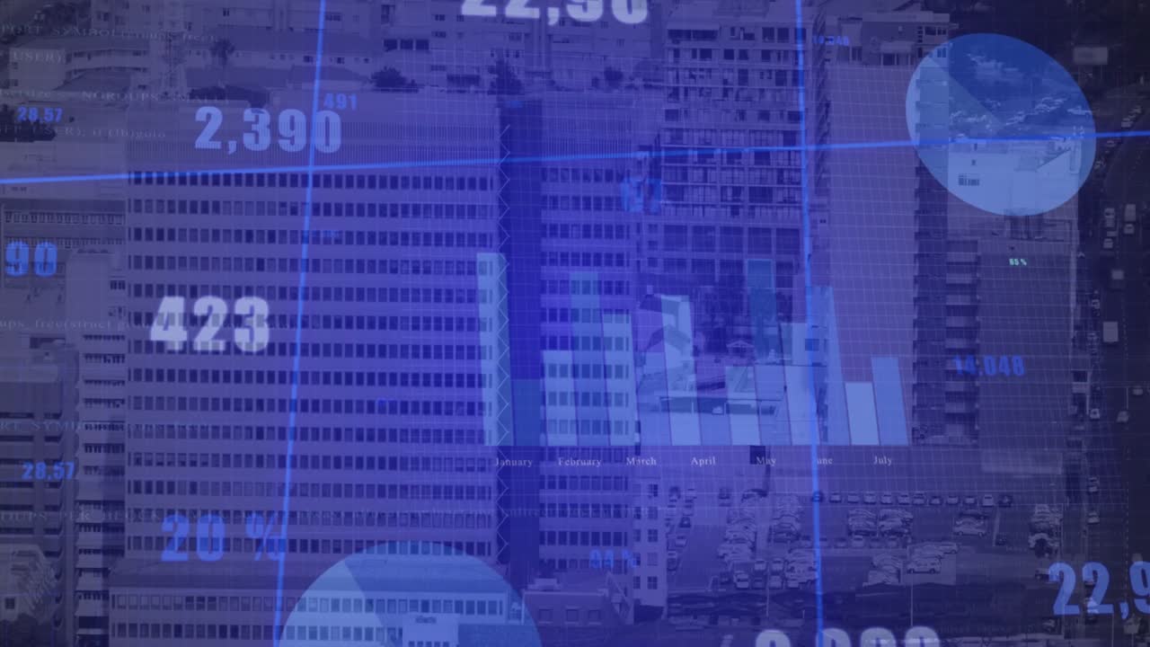 Overlejringsdata, der toner ind over det centrale tårn, og søjlediagrammer, der viser udsving i procentdelene, viser markedstendenser