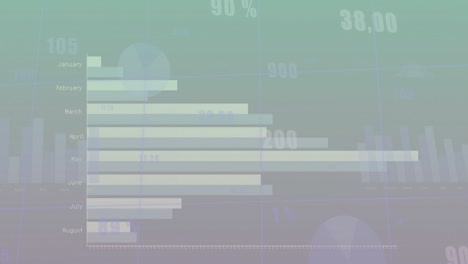 Animation-Der-Statistischen-Datenverarbeitung-Vor-Violettem-Hintergrund-Mit-Farbverlauf