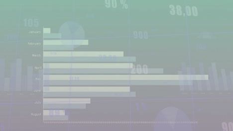 Animation-of-statistical-data-processing-against-purple-gradient-background