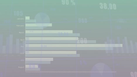 animación del procesamiento de datos estadísticos contra un fondo de gradiente púrpura