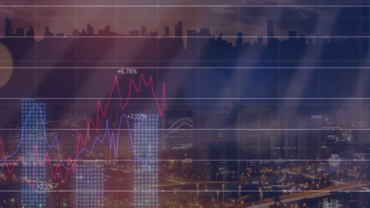 Animation of financial graphs and data over night cityscape