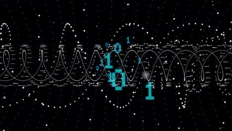 animation of binary coding over dna strand