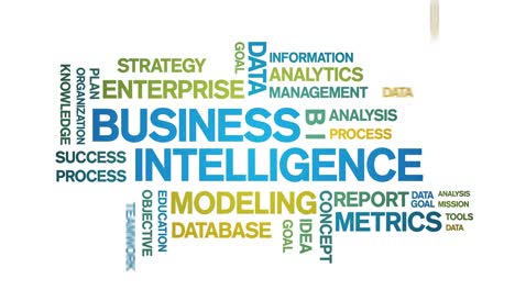 4k business intelligence animated tag word cloud,text animation seamless loop.