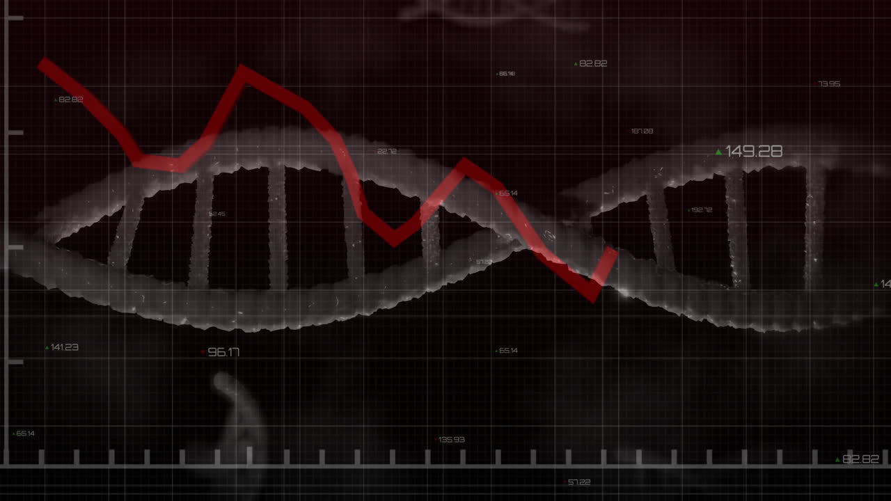 Grayscale DNA helix showing moving red trend line over grid with numeric labels, using flat design