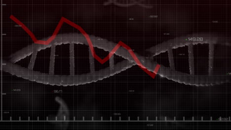 grayscale dna helix showing moving red trend line over grid with numeric labels, using flat design