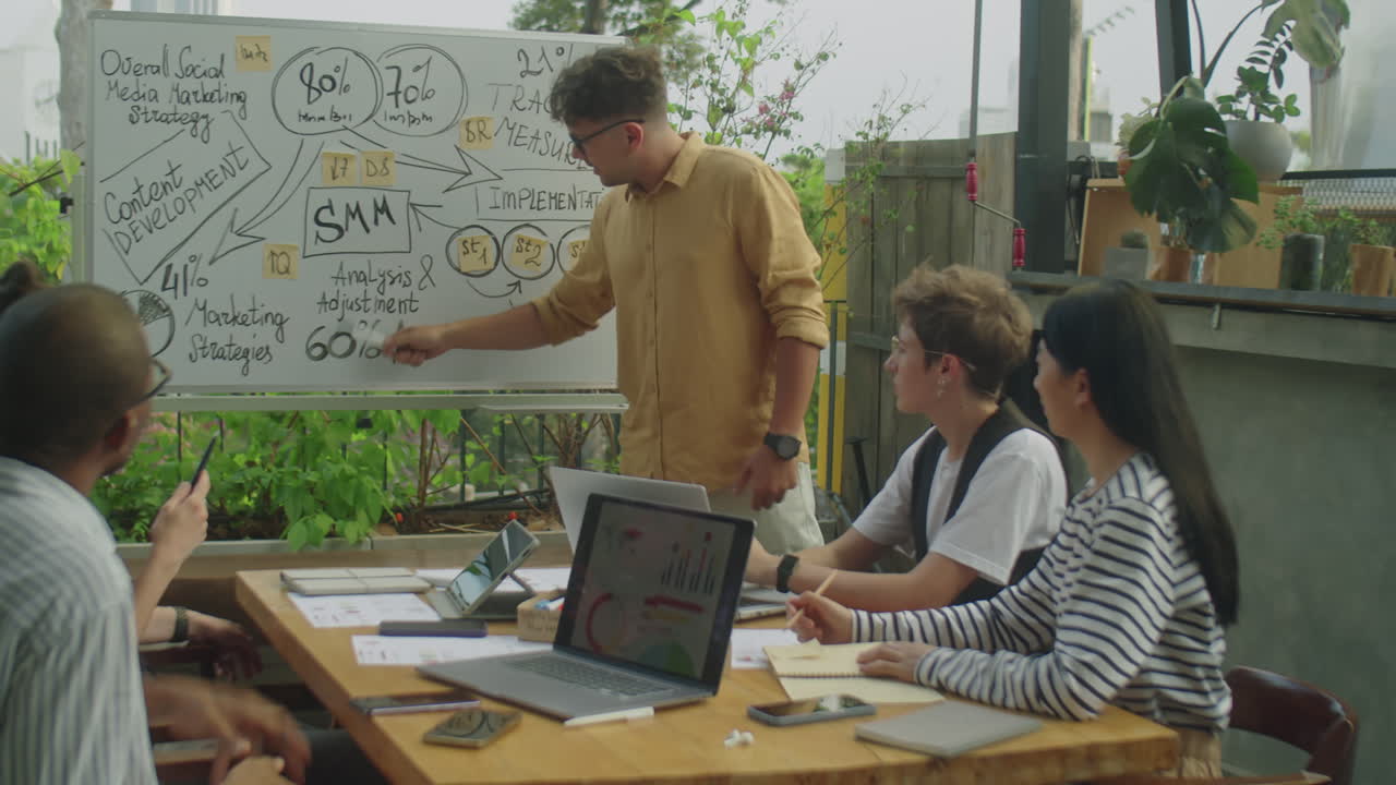 Business Meeting and Marketing Strategy Discussion