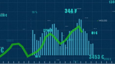 Animation-of-green-line-and-financial-data-processing-over-grid