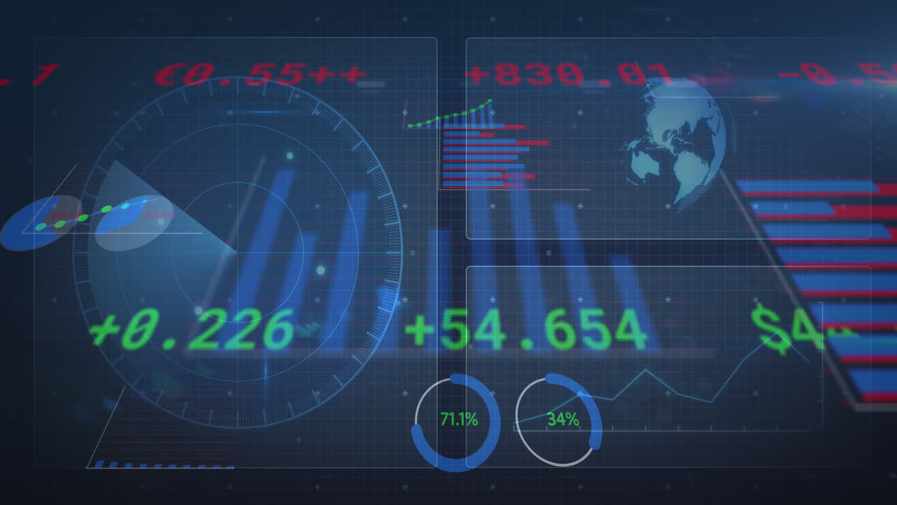 Animering av finansiell databehandling över statistik