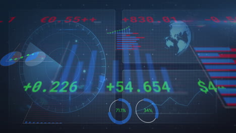 animación del procesamiento de datos financieros sobre las estadísticas