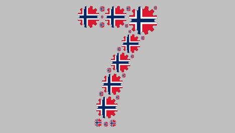 norwegian number seven