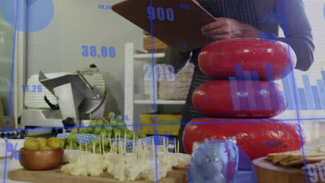 cheese wheels and appetizers on table with financial data animation overlay