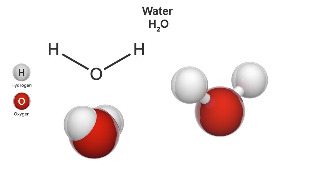 물 (h2o) 무결 루프 (seamless loop)