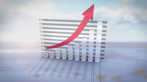 rising bar chart with red arrow animation over serene landscape background