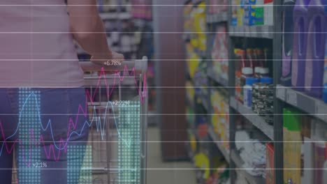 Animation-of-data-processing-over-caucasian-woman-with-trolley-in-shop