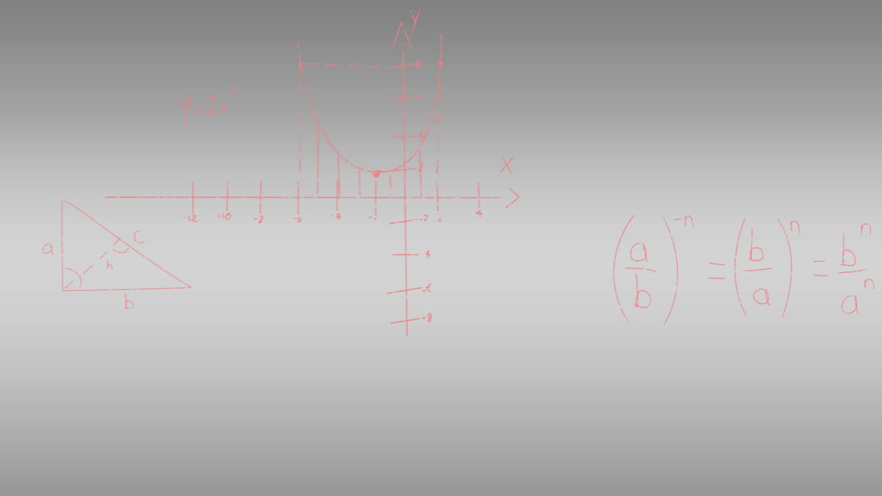 그림으로 수학 방정식과 공식의 애니메이션