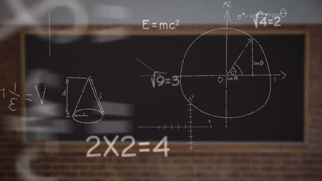 animación de fórmulas matemáticas en el tablero