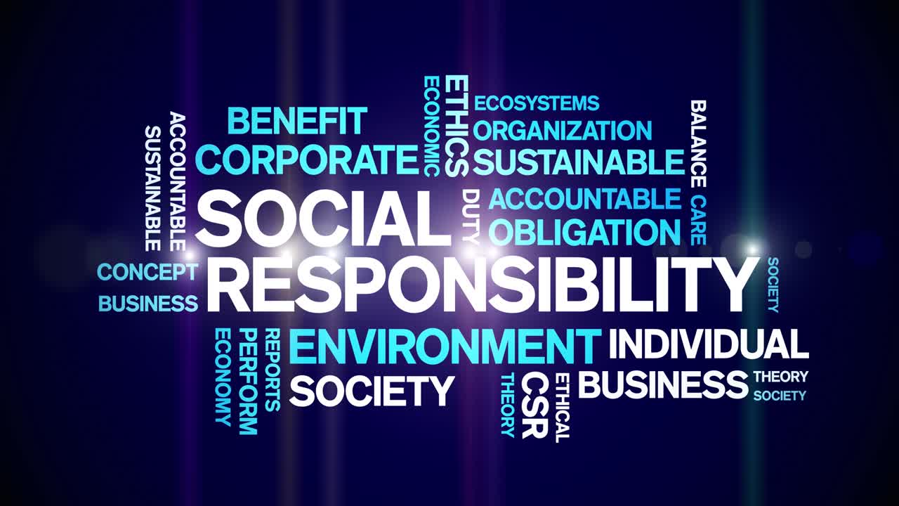 Social Responsibility Animated Tag Word Cloud,Text Animation seamless loop.