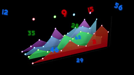 animation of financial data processing