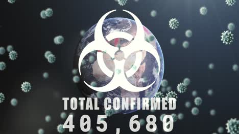 Animation of virus sign and macro Covid-19 cells floating with a globe model in the background