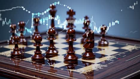 chess and stock market charts