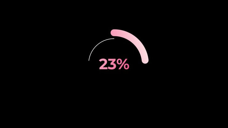 Circle percentage Loading Animation 0-25% in Pink science effect.